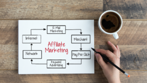 Earn Extra Income with Affiliate Marketing